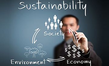 Sustainability as a competitive advantage