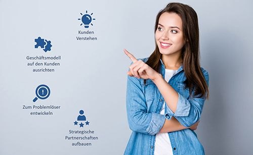 „Customer Centricity“ als Teil moderner Unternehmensorganisation