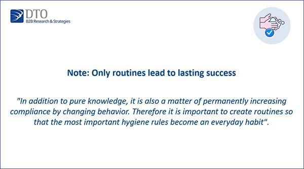Hygiene as a system: knowledge, behaviour change, compliance and routines as foundations for lasting implementation.