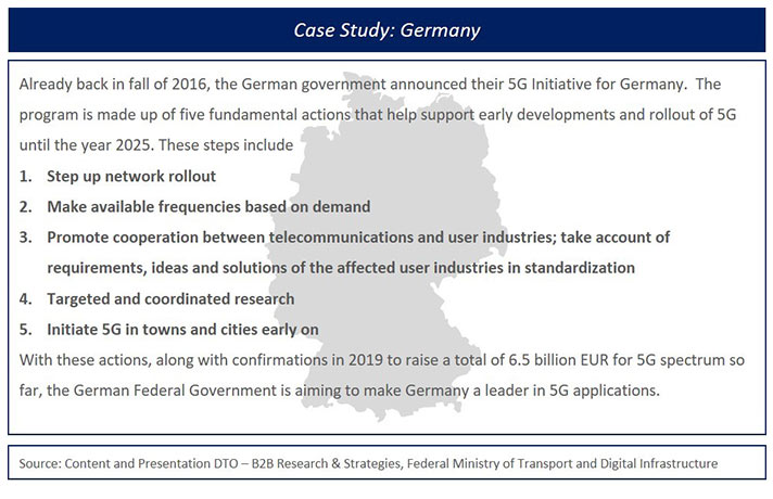 Germany case study: key measures in the 5G initiative to support development of the mobile communications standard.