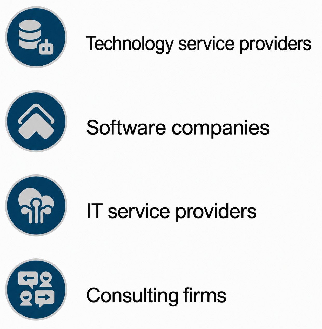 In optimizing marketing & communication, identifying market opportunities, understanding patients & customers, securing competitive advantages, developing successful products & services, risk management